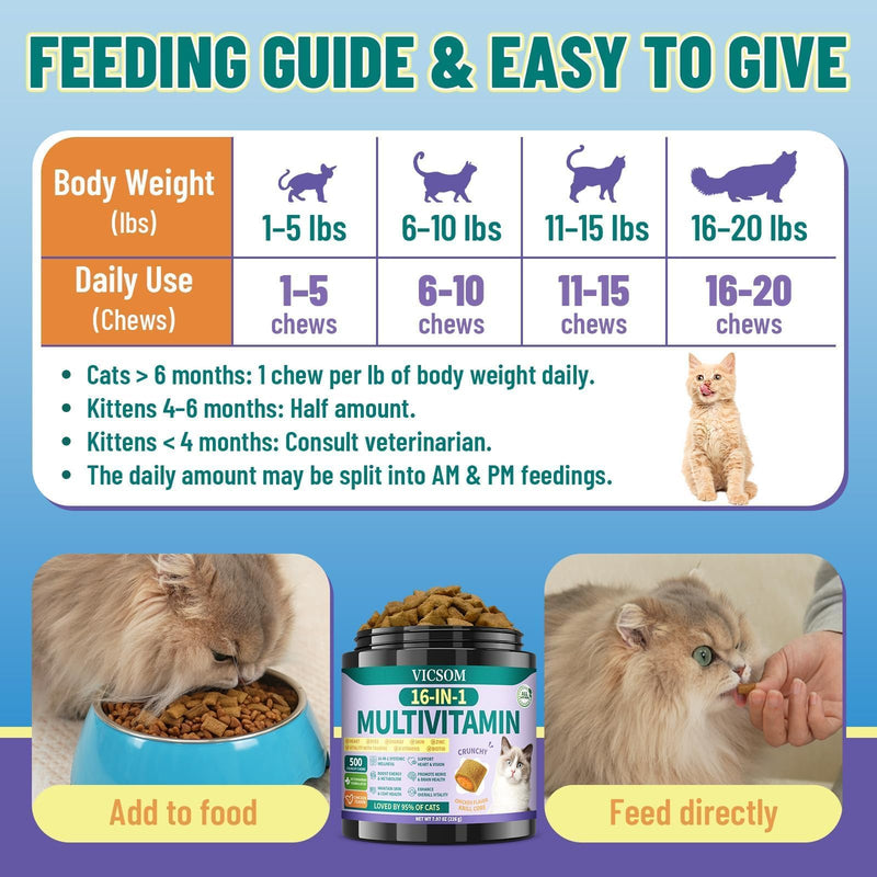 VICSOM Cat Multivitamin & Allergy Relief Bundle, Taurine 16-in-1 Cat Vitamins Chews + Natural Itchy Skin & Immune Support Soft Chews, Heart, Skin, Seasonal Allergy & Daily Wellness Support