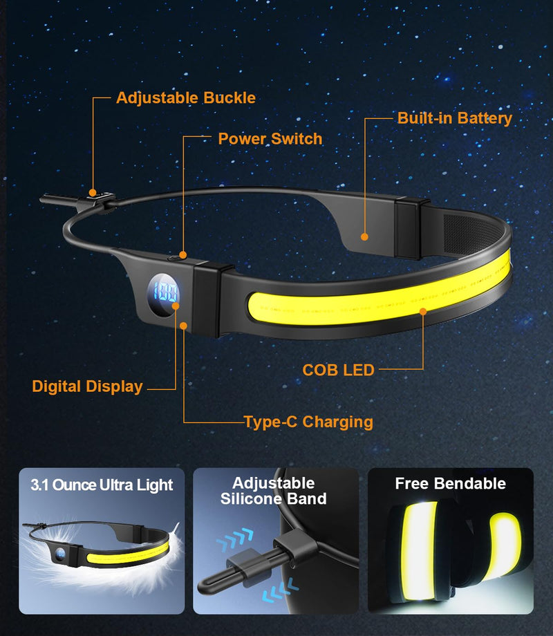 Headlamp Rechargeable, 230° Wide Beam LED Forehead Lamp with Digital Battery Display, Waterproof Headlight Flashlight for Camping Hiking Running Indoor Outdoor, Adjustable Silicone Band