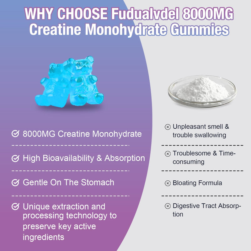 2 Pack 8000MG Creatine HMB Monohydrate Gummies with L-Taurine,Muscle Boosting,Energy Boosting,Vitamin B12, Men & Women,180 Blueberry Flavored Fudge,60 Days Supply 90 Count (Pack of 2)