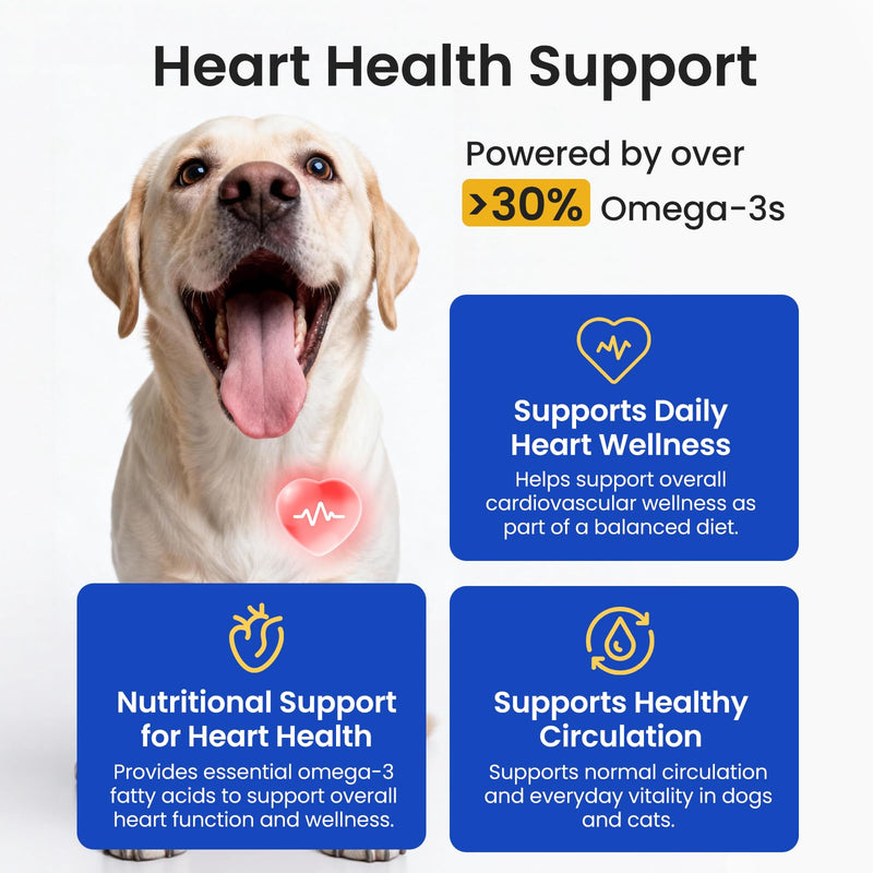 Omega 3 Fish Oil for Dogs & Cats：300mg EPA + DHA per 1ml - Promotes Healthy Skin, Shiny Coat, & Strong Joints & Heart - IFOS Certified – rTG High Absorption – Wild Caught – 8.45oz 8.45 oz