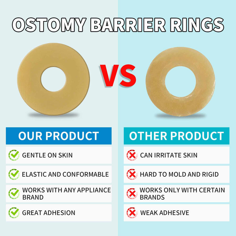 10PCS Ostomy Barrier Rings,Sting Free Moldable Ostomy Rings,Hydrocolloid Skin Extender Rings for colostomy Bags 2MM - BeesActive Australia