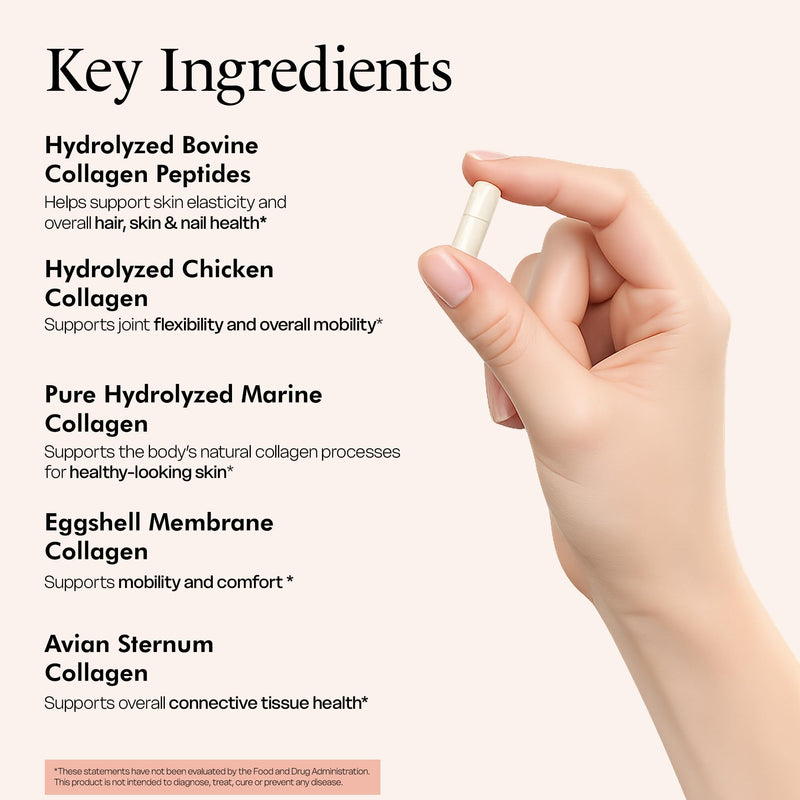 Multi Collagen Complex Supplement for Women & Men | Hydrolyzed Collagen Pills - Types I, II, III, V & X| for Healthy Hair, Nails, Skin, Bone & Joints | 90 Capsules