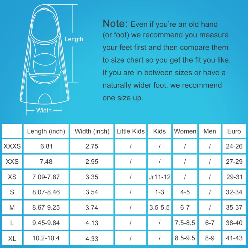 Gintenco Swim Fins, Kids Swim Training Fins for Lap Swimming, Travel Size Flippers with Mesh Bag, Silicone Swimming Fins for Kids Teens Adults Women Men XXS(KIDS 11-12.5) lightblue - BeesActive Australia