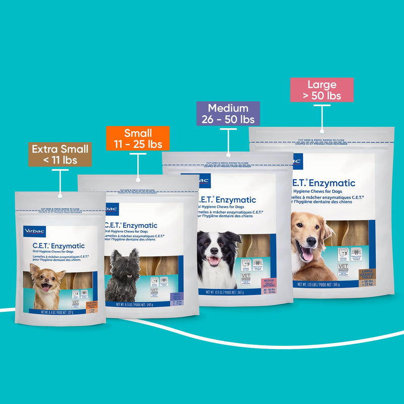 Virbac C.E.T.® Enzymatic Oral Hygiene Chews for Dogs, Small - Plaque & Tartar Control - Single Layer Beefhide with Exclusive Dual-Enzyme System & Tasty Chicken Flavor - Easy to Give Dog Dental Chew