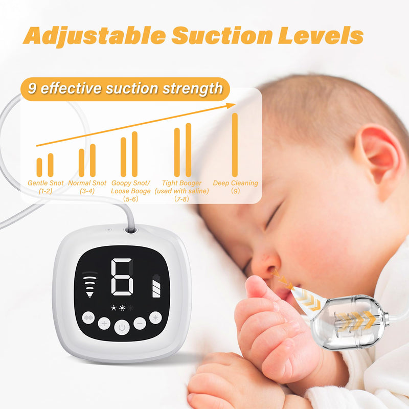 TopQuaFocus Electric Baby Nasal Aspirator, Nose Sucker for Toddler, 9 Levels Suction Power for Children's Nasal Cleans, Soothing Night Light and Nursery Rhyme, 5 Silicone Tips - BeesActive Australia