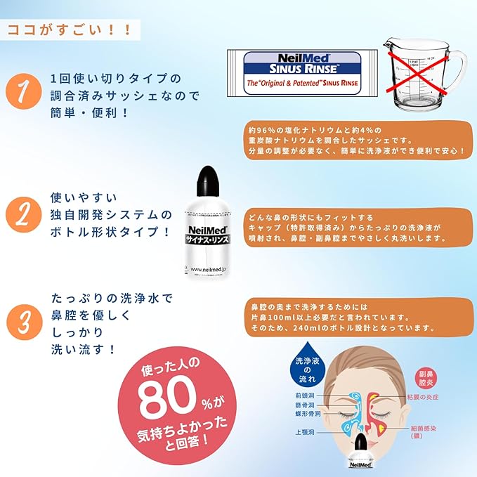 Sinus Cleanser Kit 60 Packs SRK-6 - BeesActive Australia