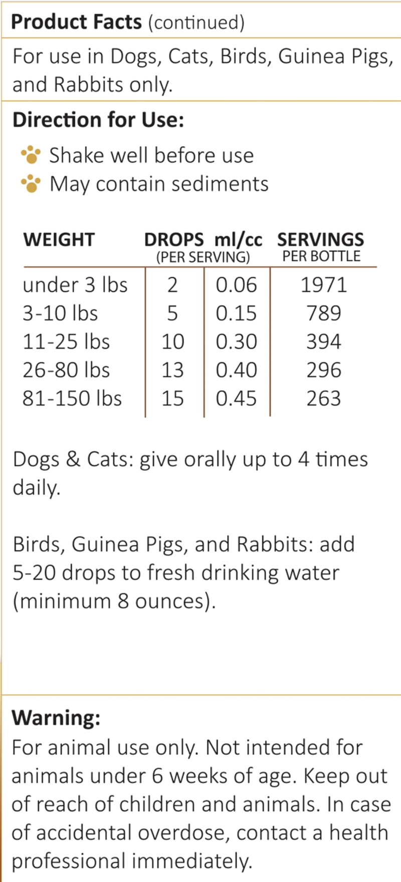 Amber NaturalZ UTR Urinary Tract Herbal Supplement for Dogs, Cats, Birds, Guinea Pigs, and Rabbits | Pet Herbal Supplement for Bladder Support | 1 Fluid Ounce Glass Bottle | Manufactured in The USA 1 Fl Oz (Pack of 1)