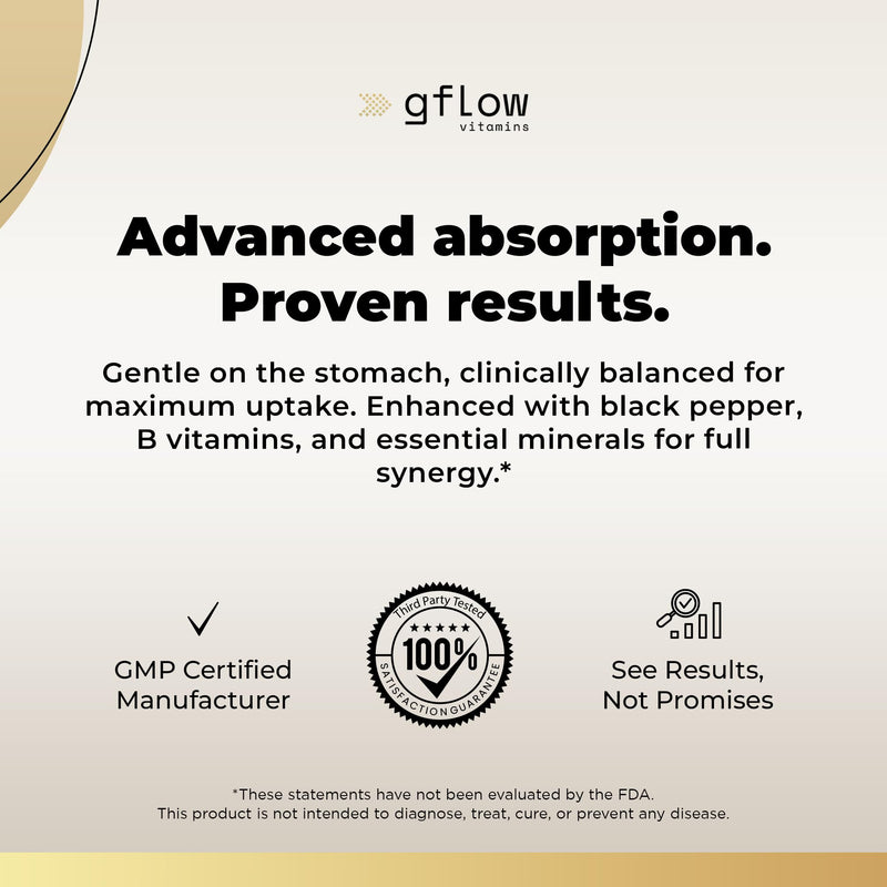 gflow vitamins Magnesium Complex Supplement - 10 Active Forms, Glycinate, Citrate, Malate, Oxide, Taurate, Aspartate, Gluconate, Ascorbate, Lactate, Carbonate, Plus More with Vitamin C B1 B2 B6 B12