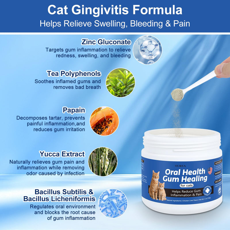 Oral Health for Cats, Cat Gingivitis Treatment, Reduce Gum Inflammation, Redness & Pain, Combats Gum Disease, Natural Plant-Based Active Formula, Cat Oral Care, Gums Health Treatment, 4 oz