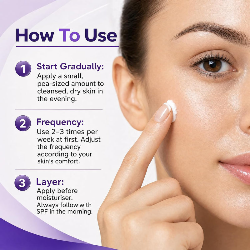 Azelaic Acid 10% Cream for Face - Acne Cream for Rosacea Reducing Relief Pimple Breakouts Blackhead Pigmentation and Redness - Azelaic Acid Gel For Facial and Skin Care