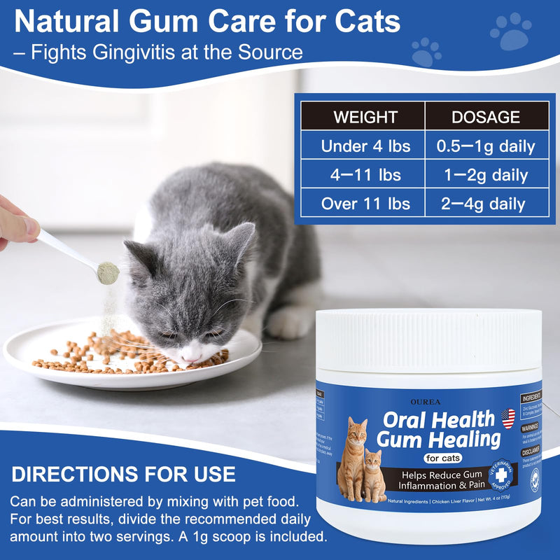 Oral Health for Cats, Cat Gingivitis Treatment, Reduce Gum Inflammation, Redness & Pain, Combats Gum Disease, Natural Plant-Based Active Formula, Cat Oral Care, Gums Health Treatment, 4 oz