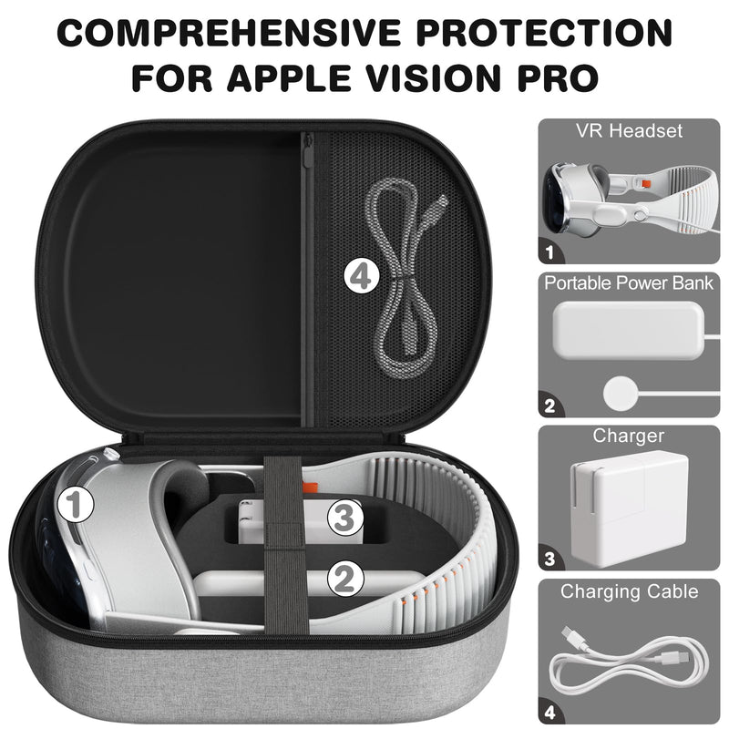 Fallinep Hard Carrying Case for Apple Vision Pro, Waterproof Storage Bag for Apple Vision Pro Gaming Consoles Handheld and Accessories, for Travel and Storage Grey - BeesActive Australia
