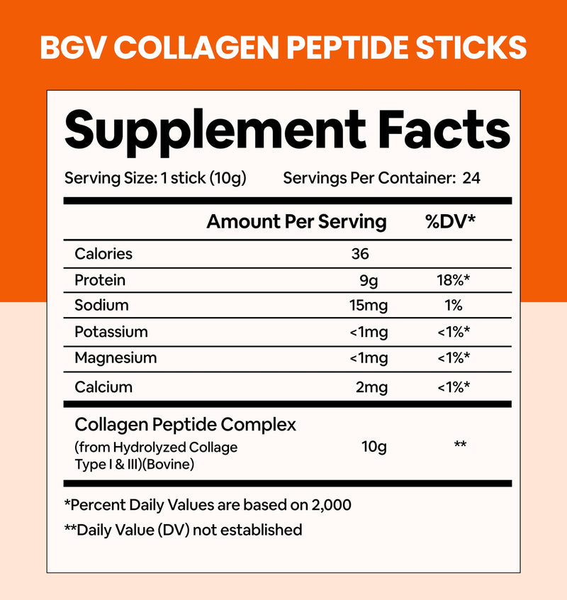Black Girl Vitamins Collagen Stick Packs – Collagen Type I & III Supplement for Hair, Skin & Nails – Unflavored Collagen Protein Powder – 9g Protein, 0g Carbs – 24 Pack Collagen Sticks