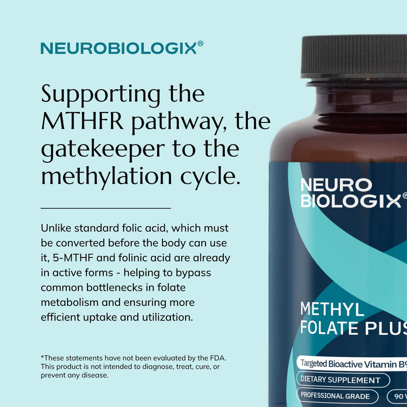 Neurobiologix Methyl Folate Plus, L-5 Methylfolate, 90 Capsules | Folinic Acid & B Vitamins, Brain & Heart Function, for Men & Women, Gluten-Free