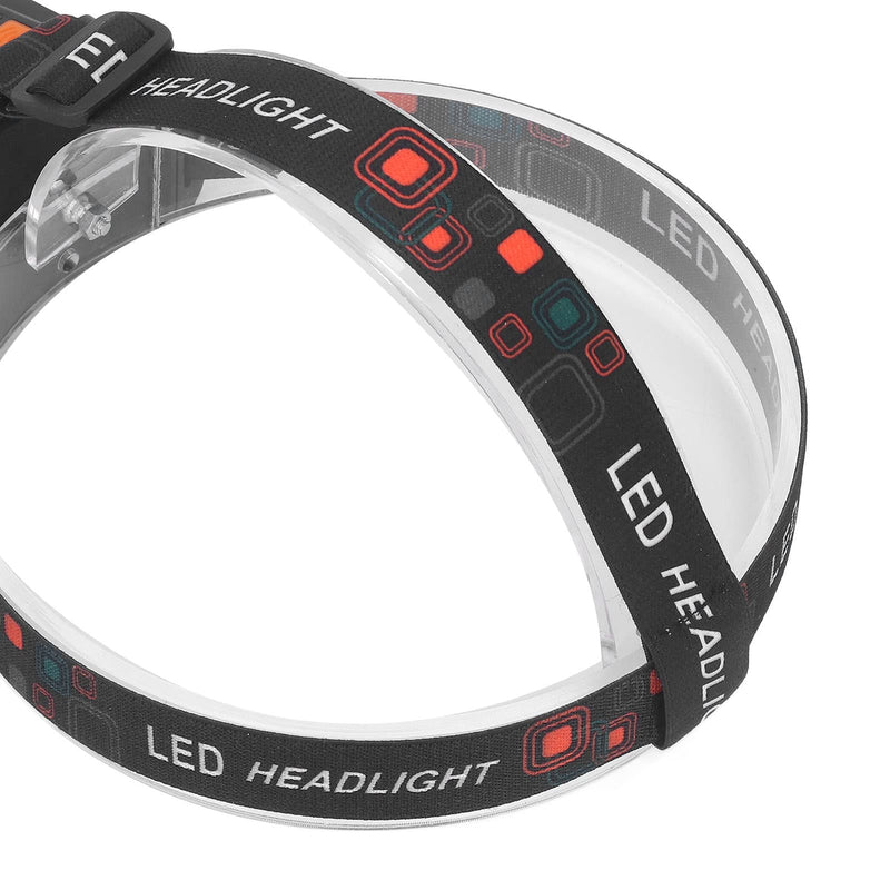 1500LM LED Light USB Rechargeable Headlamp with Dual Switch for Outdoor Camping Fishing and Emergency
