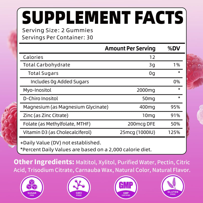 Myo-Inositol & D-Chiro Inositol Gummies, 40:1 Ratio Inositol Supplement with Vitamin D3, Magnesium Glycinate, Folate & Zinc, for Female Health & Wellness, Raspberry Flavor, 60 Count 60 Count (Pack of 1)