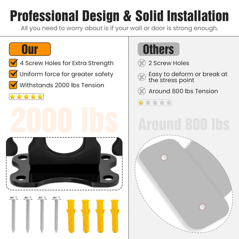 3 PCS Resistance Bands - Workout Wall Mount & Door Anchors for Hanging Straps, Home Gym & Physical Therapy Black