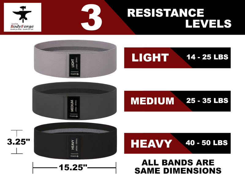 BodyForge Resistance Bands, Exercise Bands, Resistance Bands for Working Out, Work Out Bands with Handles for Men and Women Fitness, Strength Training Home Gym Equipment 1 Pack Black-Dark Grey-Light Grey - BeesActive Australia