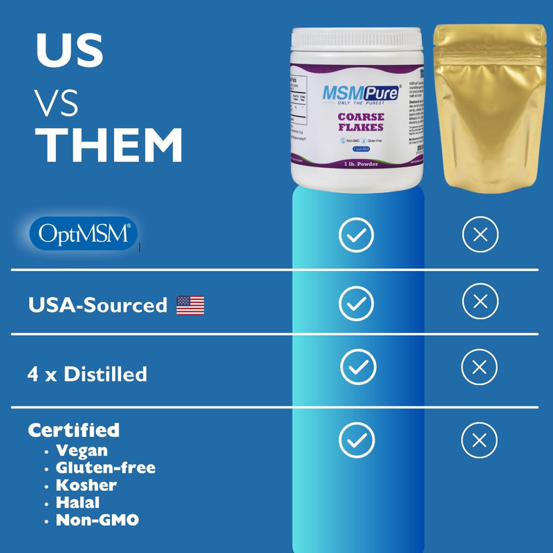 KALA HEALTH MSMPure MSM Powder, Coarse Flakes, US-Sourced MSM, 8.8 oz | OptiMSM Powder Supplement, Organic Sulfur, Vegan, Kosher, Halal, 3rd-Party Tested, Joint Comfort, Mobility, Skin, Hair & Nail Unflavored 8.8 Ounce (Pack of 1)