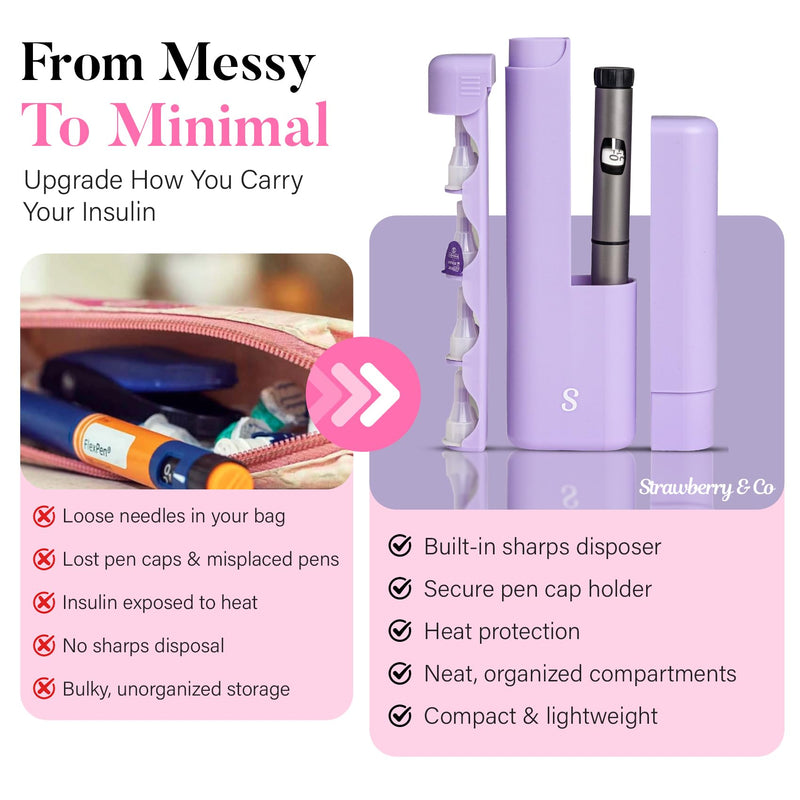 STRAWBERRY & CO DailyEase Insulin Travel Case with Built-in Sharps Dispenser ‚Äì TSA-Approved Diabetic Supply Organizer for Ozempic, Insulin Pens, and Needle Storage - Purple - BeesActive Australia