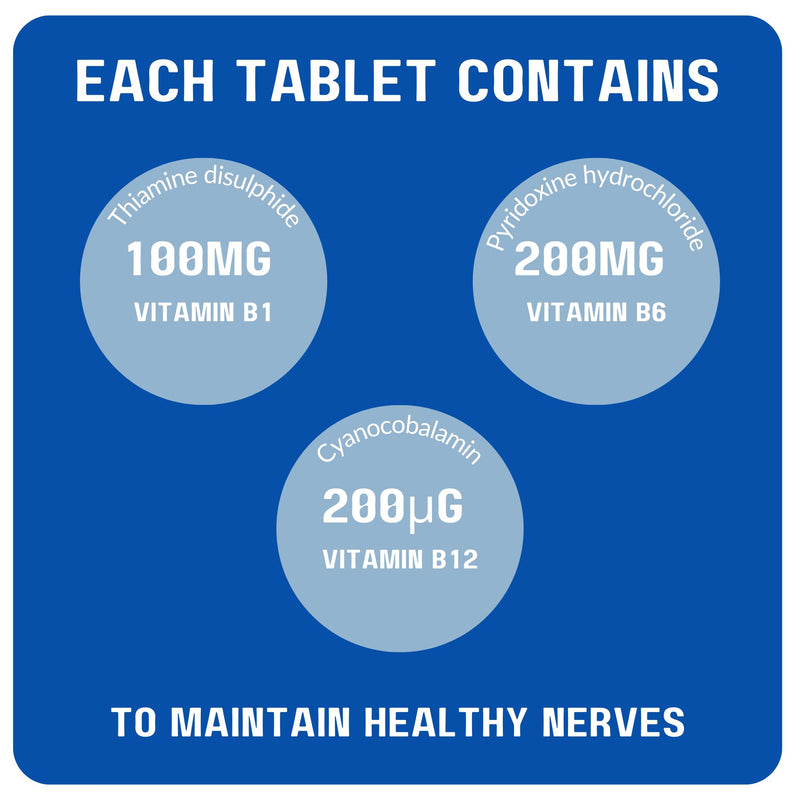 Neurobravo Vitamin B1, B6, B12 Tablets for Nerve Health, Nerve Pain, Numbness, Muscle Stiffness, Muscle Cramp, Impaired Sensation