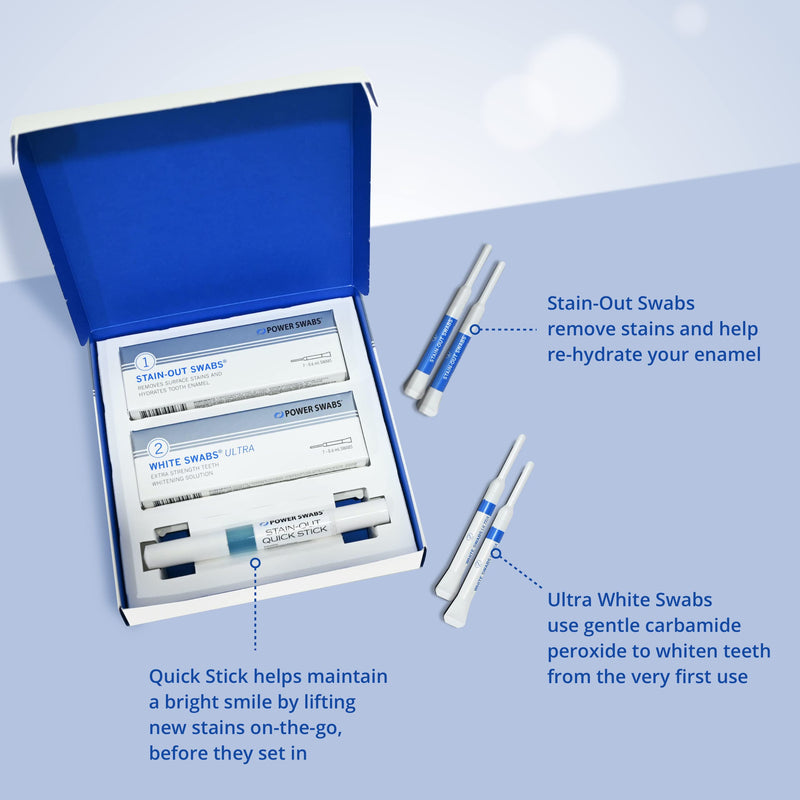 7 Day Professional Teeth Whitening Kit - for at Home Use - Easy 5 Minute Teeth Whitening - Dentist Formulated Teeth Whitening Swabs to Remove Stains - BeesActive Australia