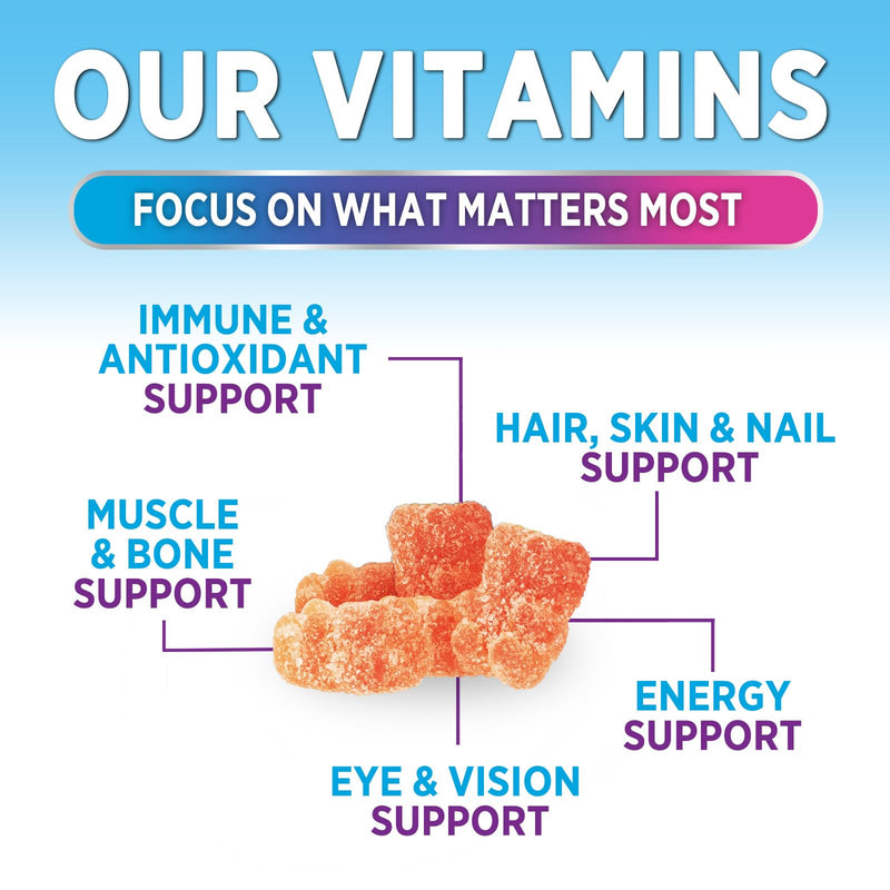 Multivitamin Gummies for Adults - Complete Multivitamin Gummy for Women & Men - Essential Vitamins & Minerals with Vitamins A, C, D, E, & High Potency B12 - Vegetarian Gummy Multivitamins - 60 Gummies
