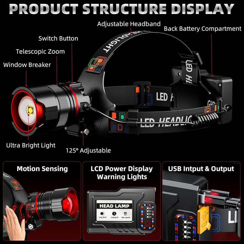 Headlamp 5000 LUMENS LED Rechargeable Head Lamps, Zoomable Headlight with 5 Modes & IPX7 Waterproof, 120° Adjustable Head Lights for Forehead for Outdoor, Camping, Hard Hat, Hunting,Fathers Day Gift - BeesActive Australia