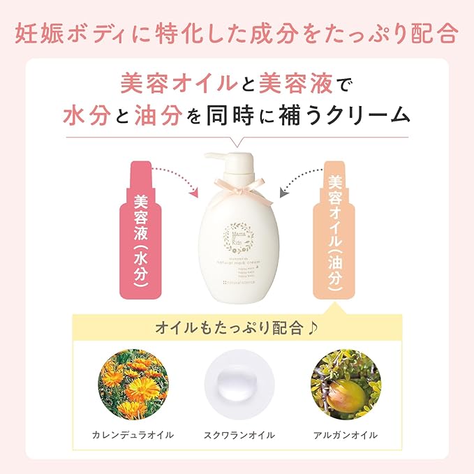Mama & Kids Natural Mark Cream, 16.6 oz (470 g), Hypoallergenic Skin Care, Moisturizing, Body Cream, Fragrance-Free - BeesActive Australia