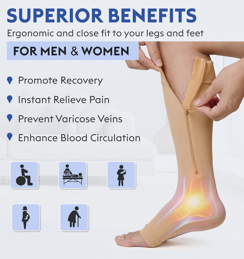 KEKING® Zipper Compression Socks for Men Women, Open Toe, 20-30mmHg Firm Support Knee High Zipper Compression Stockings for Wide Calf - Varicose Veins, DVT, Shin Splints, Edema, Nursing, Beige XXL XX-Large Open Toe Beige - BeesActive Australia