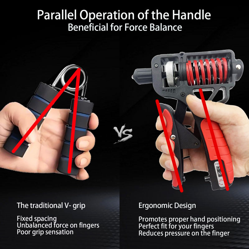 Grip Strength Trainer Hand Grip Strengthener Forearm Strengthener Adjustable Distance/Resistance Hand Gripper Strengthener（11-220lb）Counting Double Spring Hand Gripper