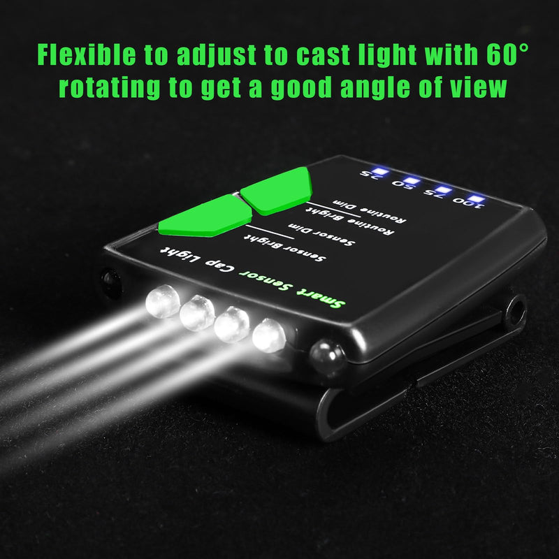 Mudder 4 Pcs Rechargeable Cap Light with Head Strap and USB Cable LED Cap Flashlight Clip Waterproof Ultra Bright Hat Flashlight Headlamp for Hunting Fishing Camping Hiking Cycling