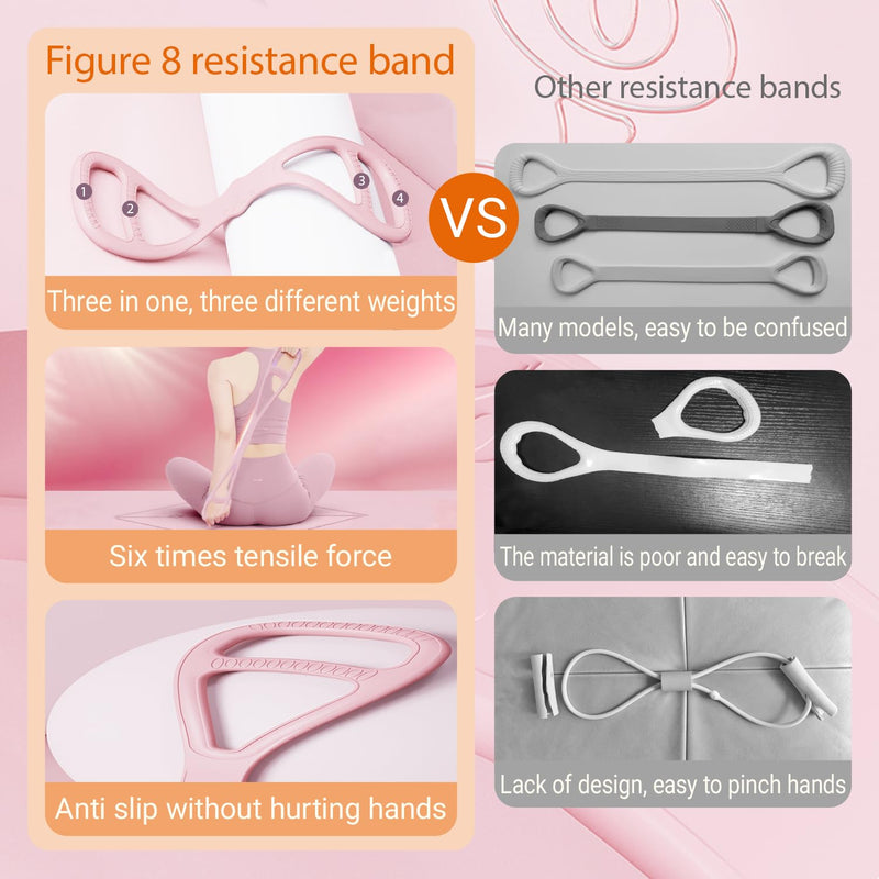 Figure 8 Resistance Band, Upgraded Full Body Training Multi-Function Design, Women's Multi-Function Resistance Band, Anti-Skid handleportable, Ideal for Yoga and Pilates Stretching Exercises Pink+Blue