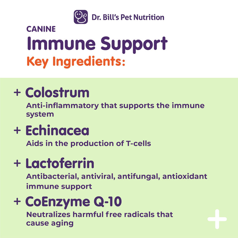 Dr. Bill’s Canine Immune Support | Immune Support for Dogs | Colostrum for Dogs | Pet Supplement | Includes Beta Glucan, Lactoferrin, Colostrum, Zinc, Coenzyme Q-10, and Bifidobacterium - PawsPlanet Australia