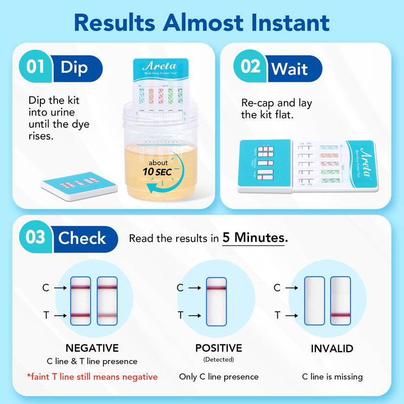Areta Multi-Drug Screen Test for Marijuana (THC), Cocaine, Amphetamine, Morphine, Methamphetamine, 5 in 1 Home Urine Drug Testing Kit 5 Pack -#ADTP-254