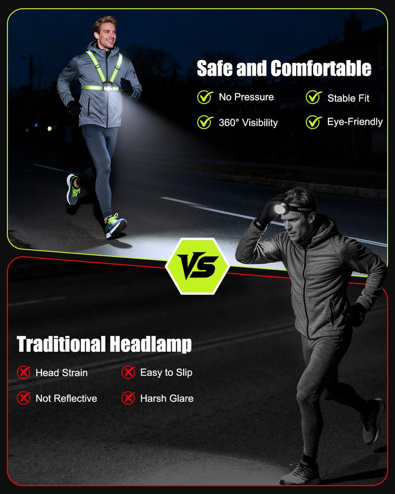 Running Lights for Runners, 500 Lumens Running Light with 45° Adjustable Beam, 6 Modes & IPX4 Waterproof, 1800 mAh Rechargeable Reflective Vest for Night Walking/Cycling/Jogging/Hiking