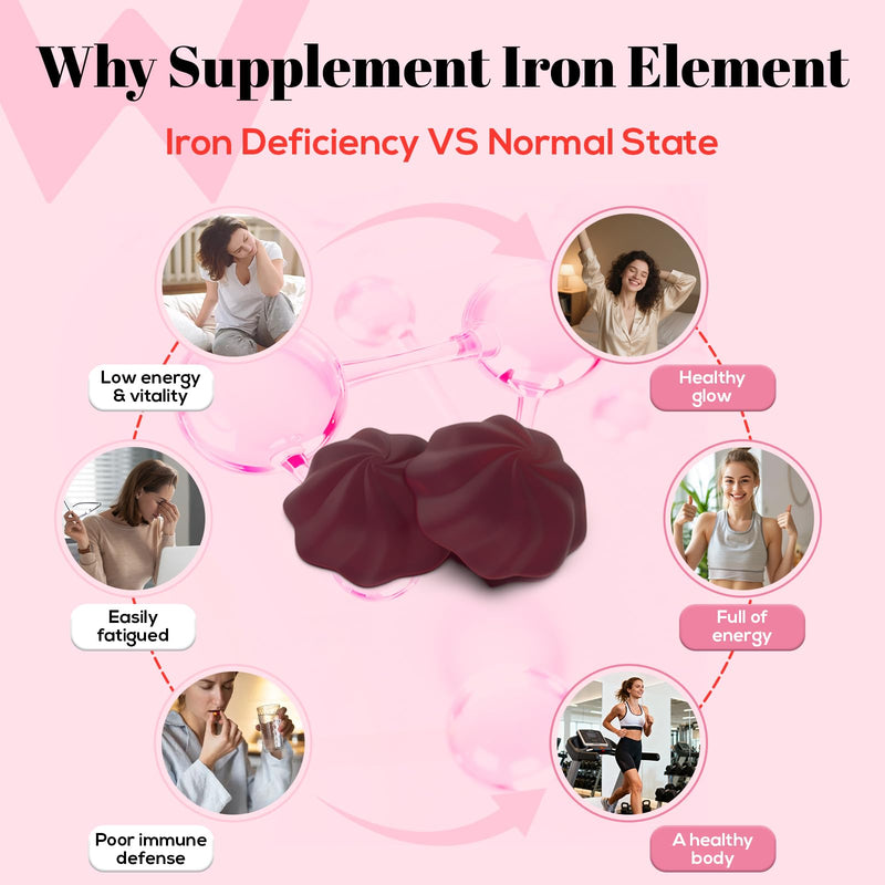 Wondermoon Iron Gummies for Women, Energy Support, Cherry Flavor, 60 Count | Iron Supplement with Vitamin C, B12, E, Folate for Iron Deficiency, Support Iron Levels, Energy & Stamina, Immunity Support