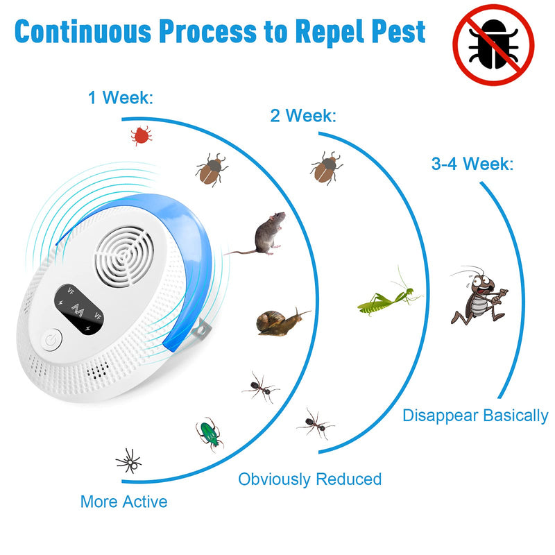 Ultrasonic Pest Repeller 6 Packs, Indoor Pest Control, Ultrasonic Pest Repellent, Indoor Pest Control for Home, Kitchen, Office, Warehouse, Hotel Ee29 - BeesActive Australia