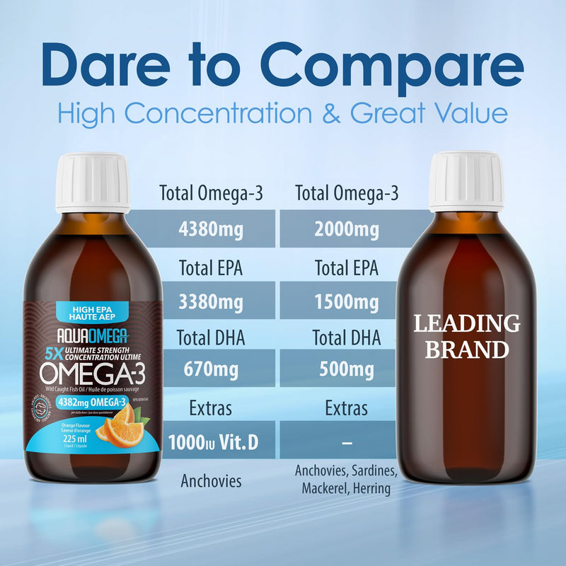 5X Ultimate Strength Liquid Fish Oil Supplements, Wild Caught Omega 3 Fish Oil Liquid, High EPA & DHA Omega3 Fatty Acids, Omega 3 Supplement with Vitamin D, 7.60floz, Orange Flavor 7.6 Fl Oz (Pack of 1)