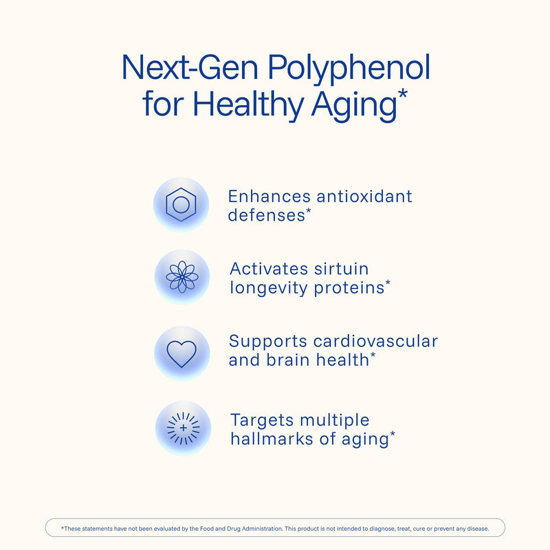 Pterostilbene Supplement (250mg, 60 Capsules) | Clinically Proven, Third-Party Tested Antioxidant for Heart & Brain Health | Activates Longevity Genes (3 Pack) 60 Count (Pack of 3)