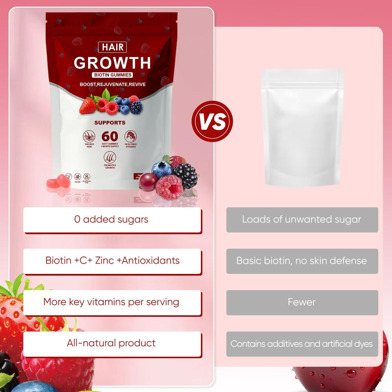 Hair Growth Vitamins Gummies for Black Women, Hair Growth & Strength, Promote Hair Strength & Growth with Biotin Collagen & Botanical Extracts, Delicious Berry Flavor, 60 Count