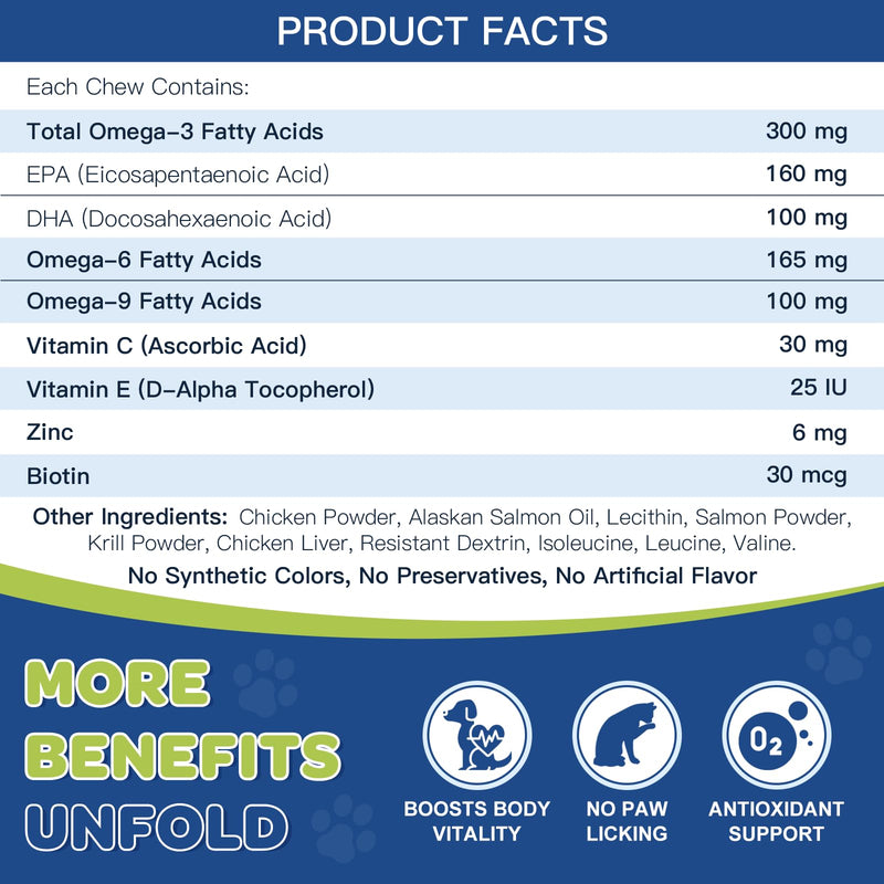 NATURE TARGET Omega 3 Fish Oil for Dogs, Salmon Oil for Dogs Skin and Coat with EPA & DHA Fatty Acids, Dog Itchy Skin Relief & Hot Spot Treatment, Anti Shedding, Support Hip & Joint Health - 180 ct