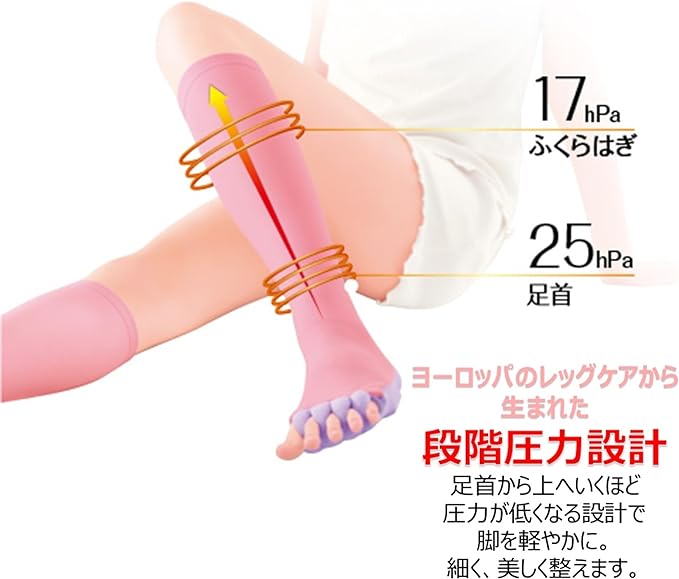 Compression Socks Slim Walk Quick Reset Socks M-L Pink Purple Home Compression AskDoctors Calf Sole Toe - BeesActive Australia