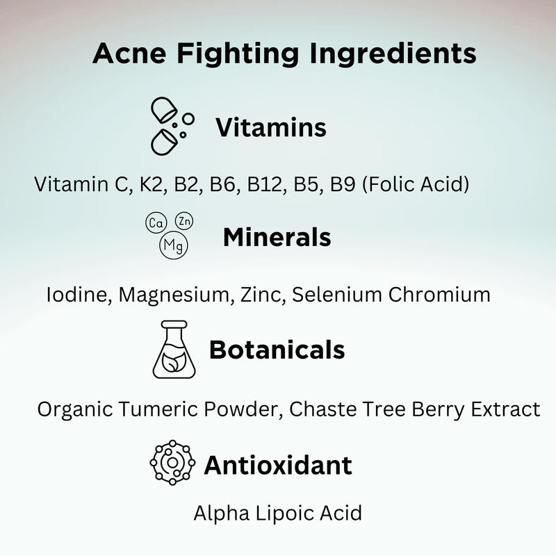 Clear Skin Acne Vitamin System | 20 Antioxidants, Botanicals & Minerals | 60 Count | Pack of 4 | 240 Total Capsules 60 Count (Pack of 4)