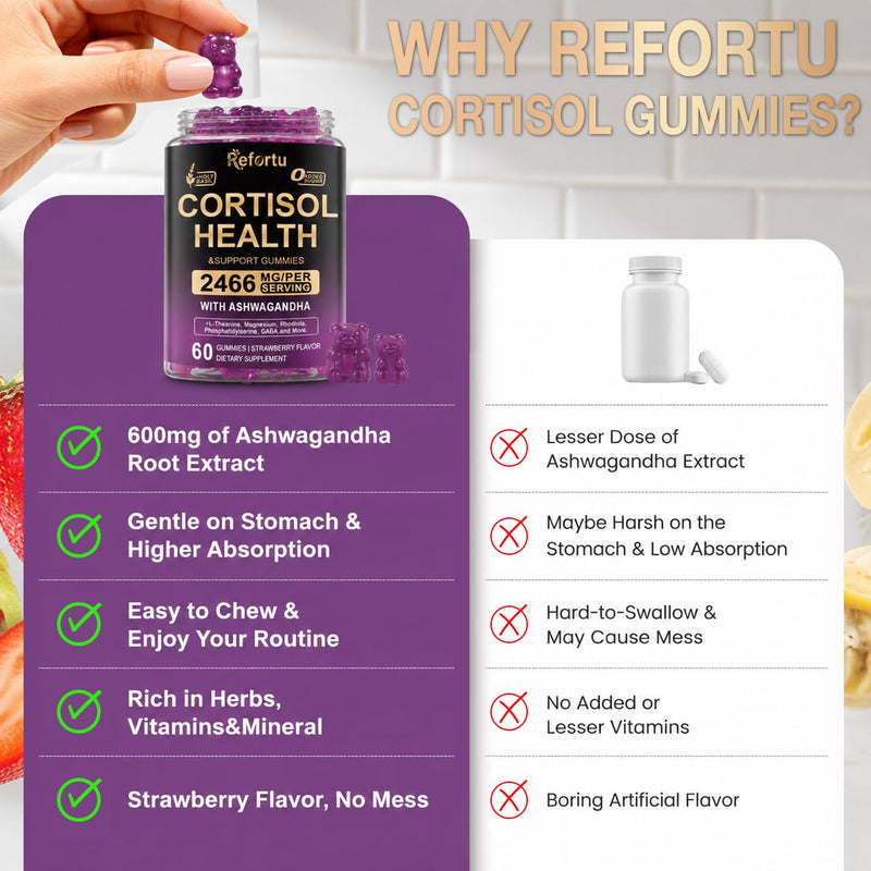 Cortisol Supplements for Women & Men, 16 in 1 High Cortisol Reducer Gummies | Cortisol Detox Manager Gummy with Ashwagandha, L-Theanine, Rhodiola, Magnesium for Relaxation, Sleep, Focus, Vegan, 60 Count