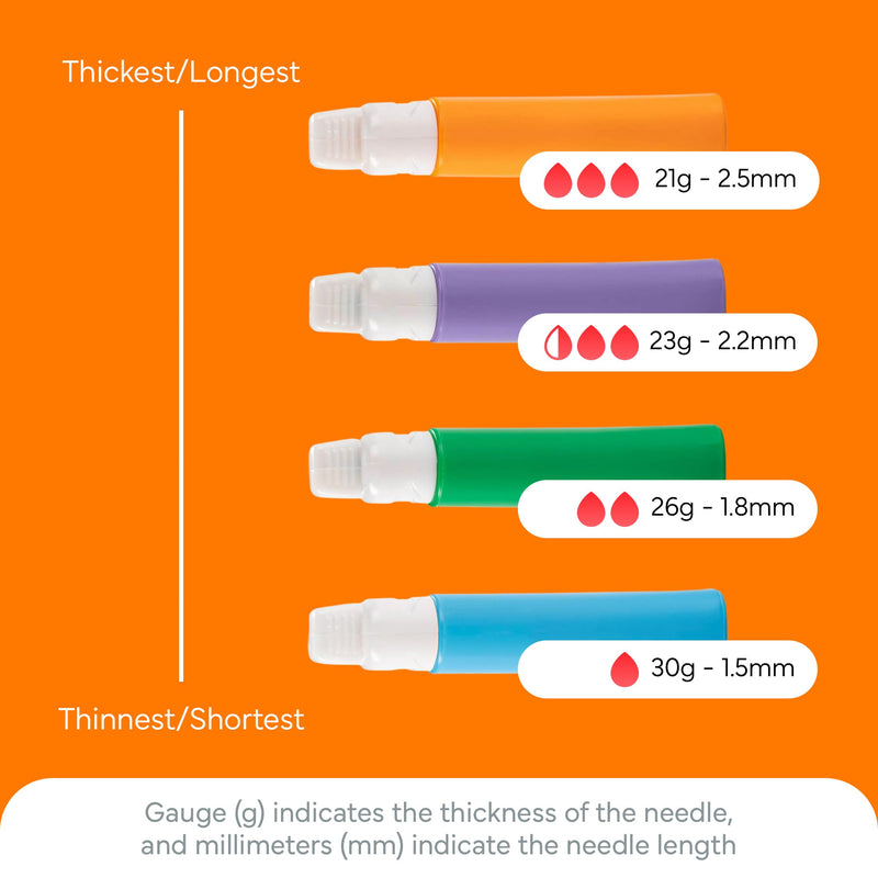 OWELL¬Æ Safety Lancets 21G x 2.5mm ‚Äì 100 Count | Extra Blood Flow for Thick Skin | Sterile, Preloaded, Medical-Grade, Pressure Activated for Diabetic Glucose Testing 21 Gauge x 2.5mm