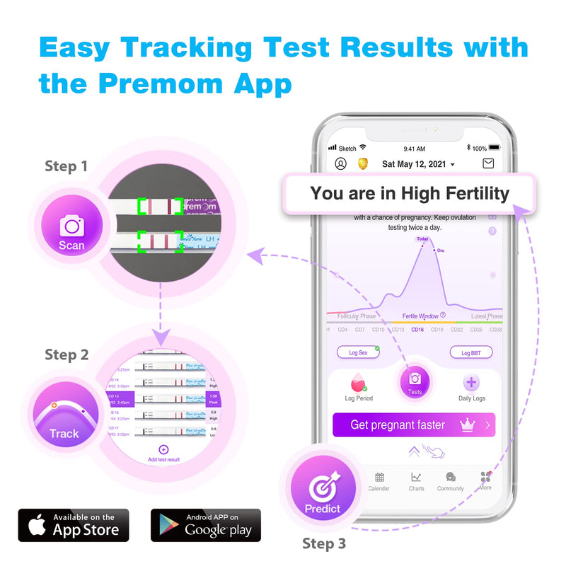 Easy@Home Ovulation Test Strips, 25 Pack Fertility Tests, Ovulation Predictor Kit, Powered by Premom Ovulation Predictor iOS and Android App, 25 LH Strips 25 Count (Pack of 1) - BeesActive Australia