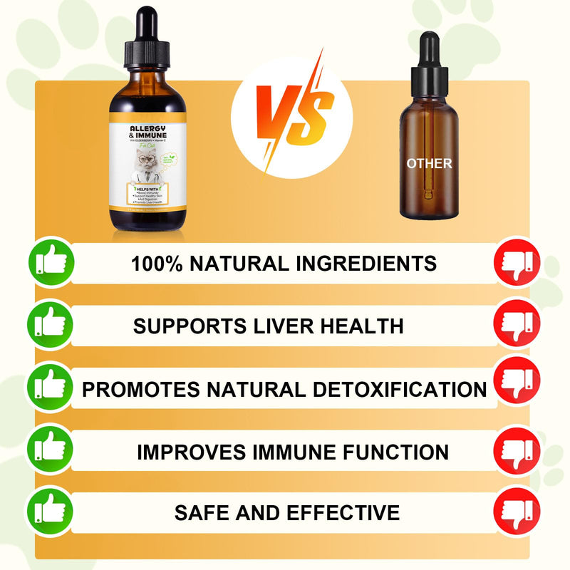 Cat Itchy Skin Relief, Antihistamine for Cats With Elderberry + Vitamin C, Antibiotics for Cats 100% Natural Ingredients 60ml