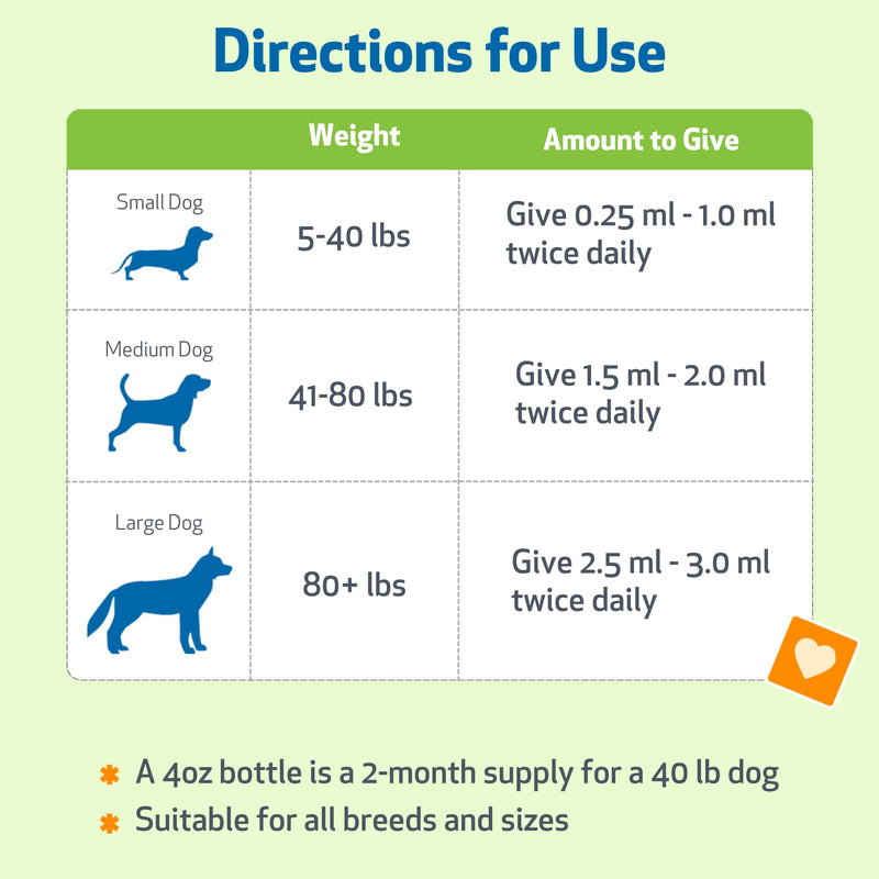 Pet Wellbeing Adrenal Harmony Gold for Dogs - Supports Adrenal Function & Normal Cortisol Levels with Ashwagandha & Bacopa - NASC Certified & Vet-Formulated - 2 oz Liquid Formula 2-Ounce