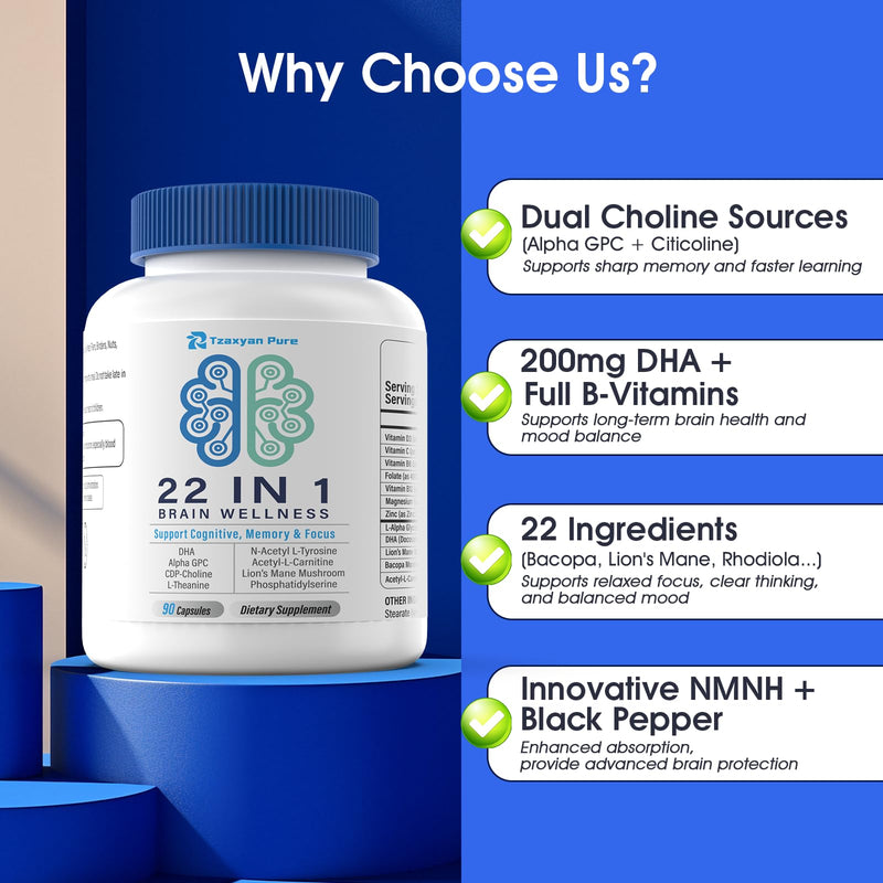 Brain Supplements for Memory and Focus - 22-in-1 Brain Supplement with Alpha GPC, Citicoline, Vitamin B12, Bacopa, Lion’s Mane, DHA - Brain Health for Clarity, Energy & Cognitive Support, 90 Count White 90 Count (Pack of 1)
